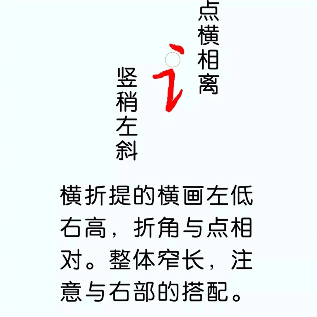 硬笔楷书教程：81个偏旁部首写法图解