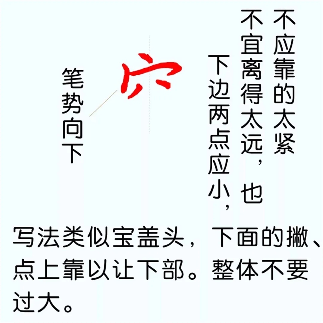 硬笔楷书教程：81个偏旁部首写法图解