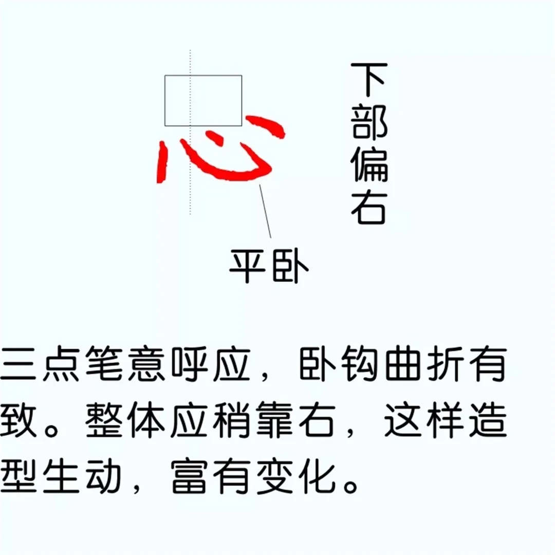 硬笔楷书教程：81个偏旁部首写法图解