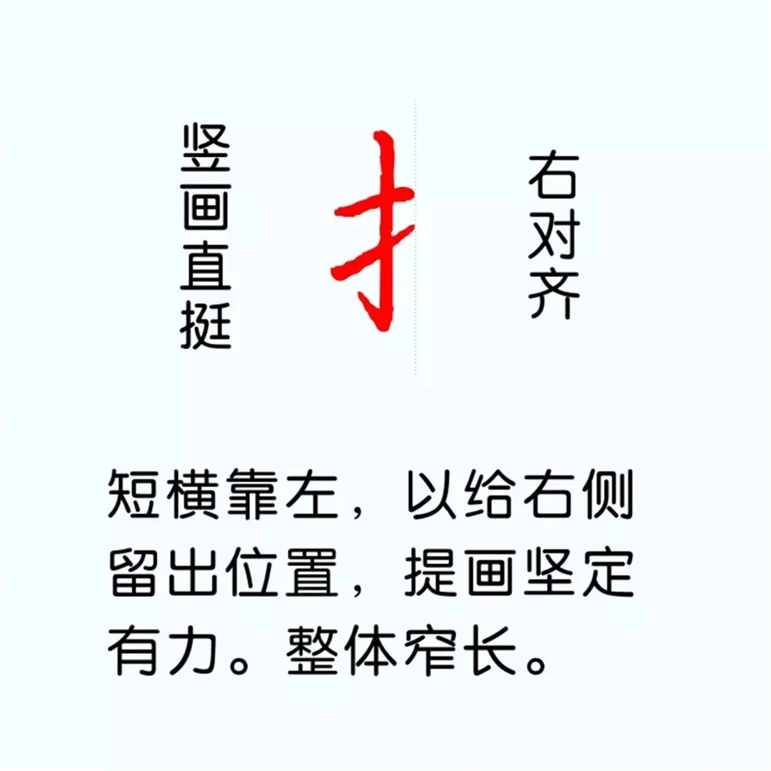 硬笔楷书教程：81个偏旁部首写法图解