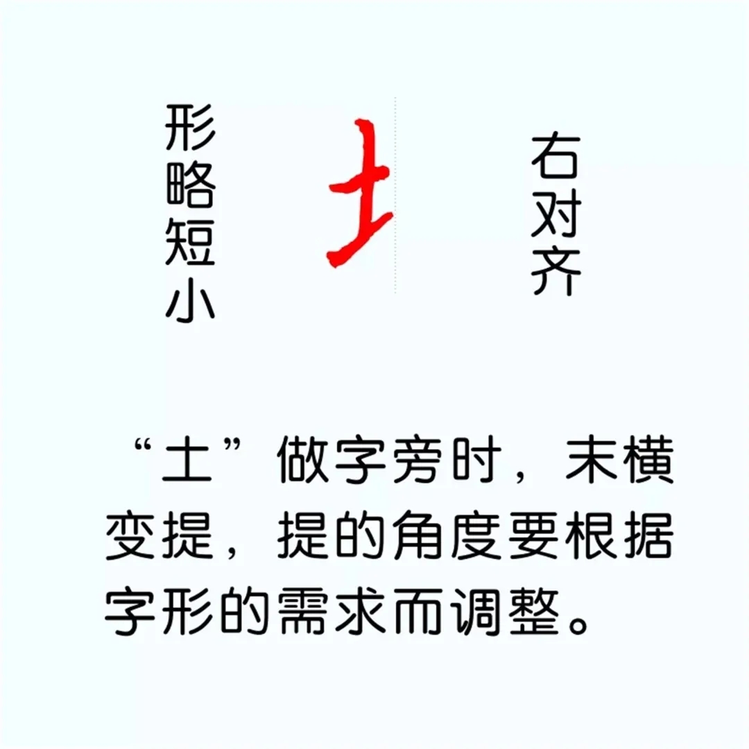 硬笔楷书教程：81个偏旁部首写法图解