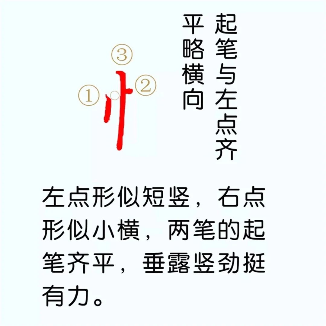 硬笔楷书教程：81个偏旁部首写法图解