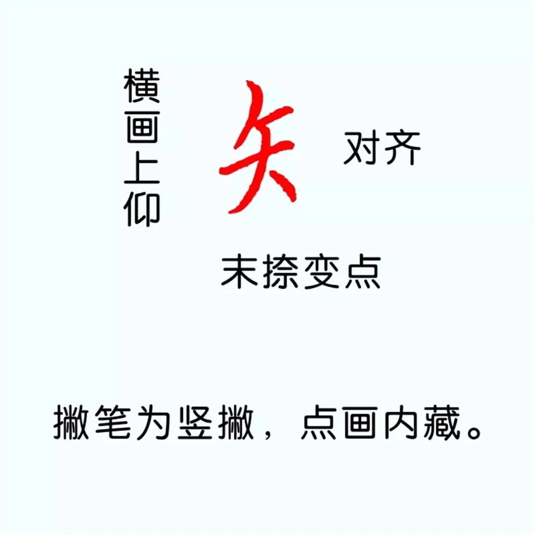 硬笔楷书教程：81个偏旁部首写法图解