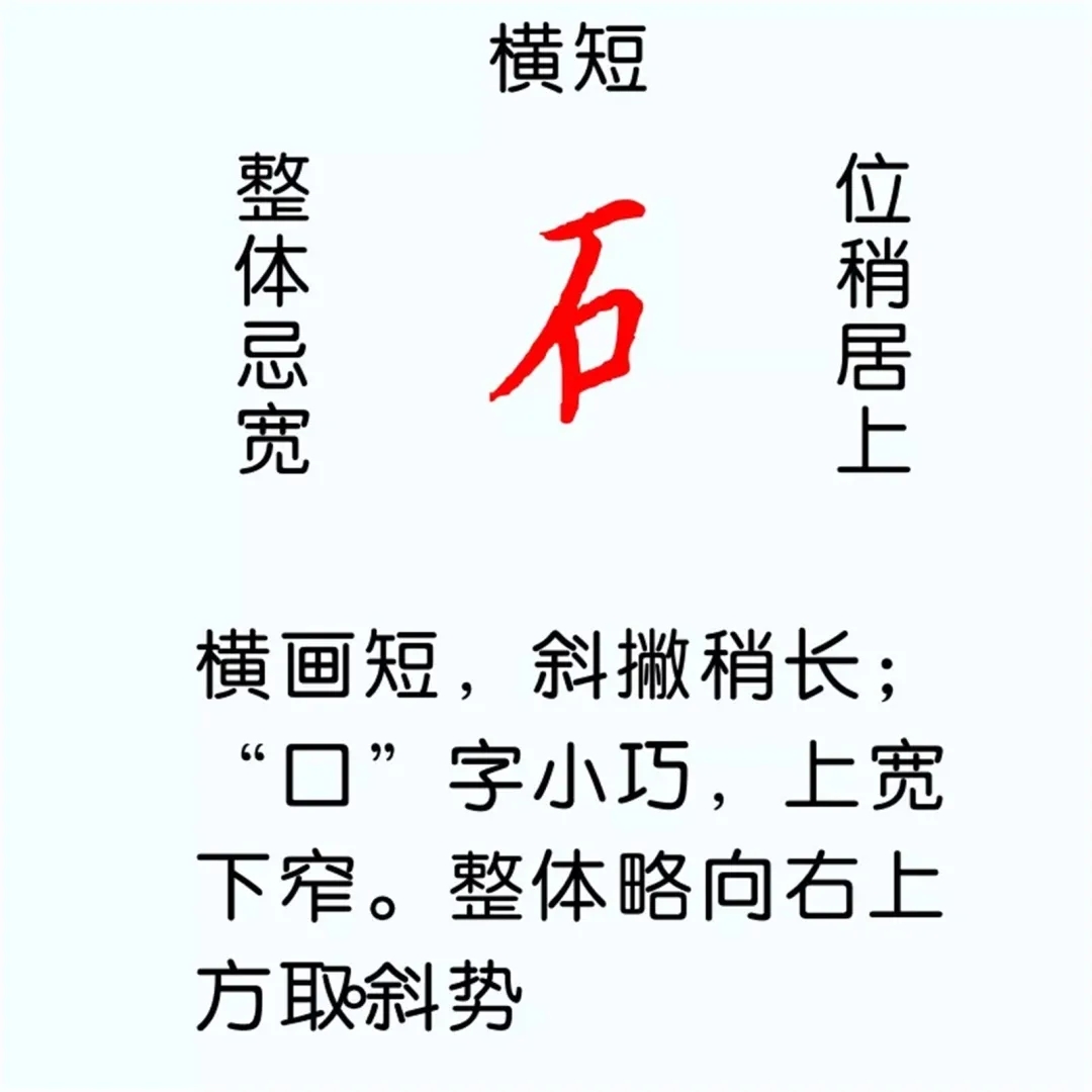 硬笔楷书教程：81个偏旁部首写法图解