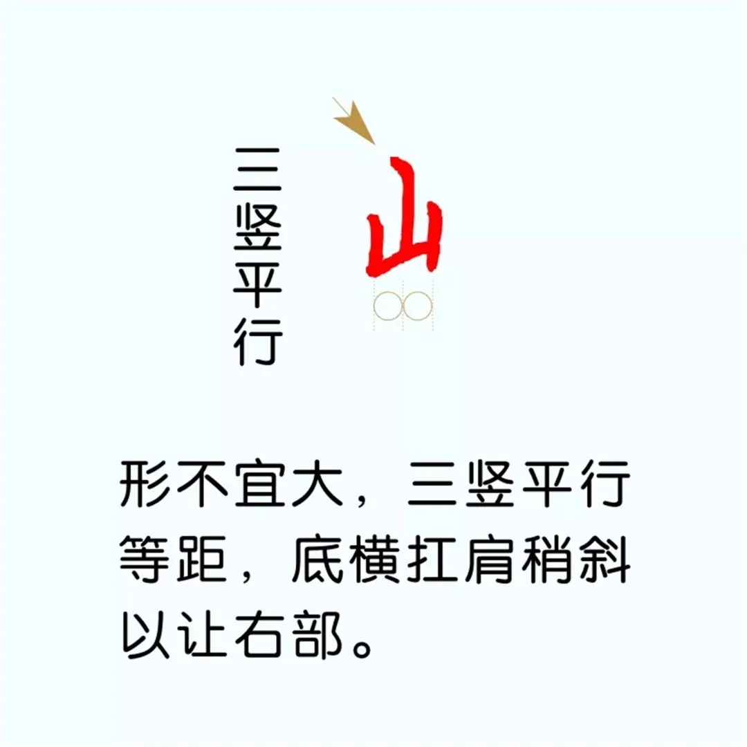 硬笔楷书教程：81个偏旁部首写法图解