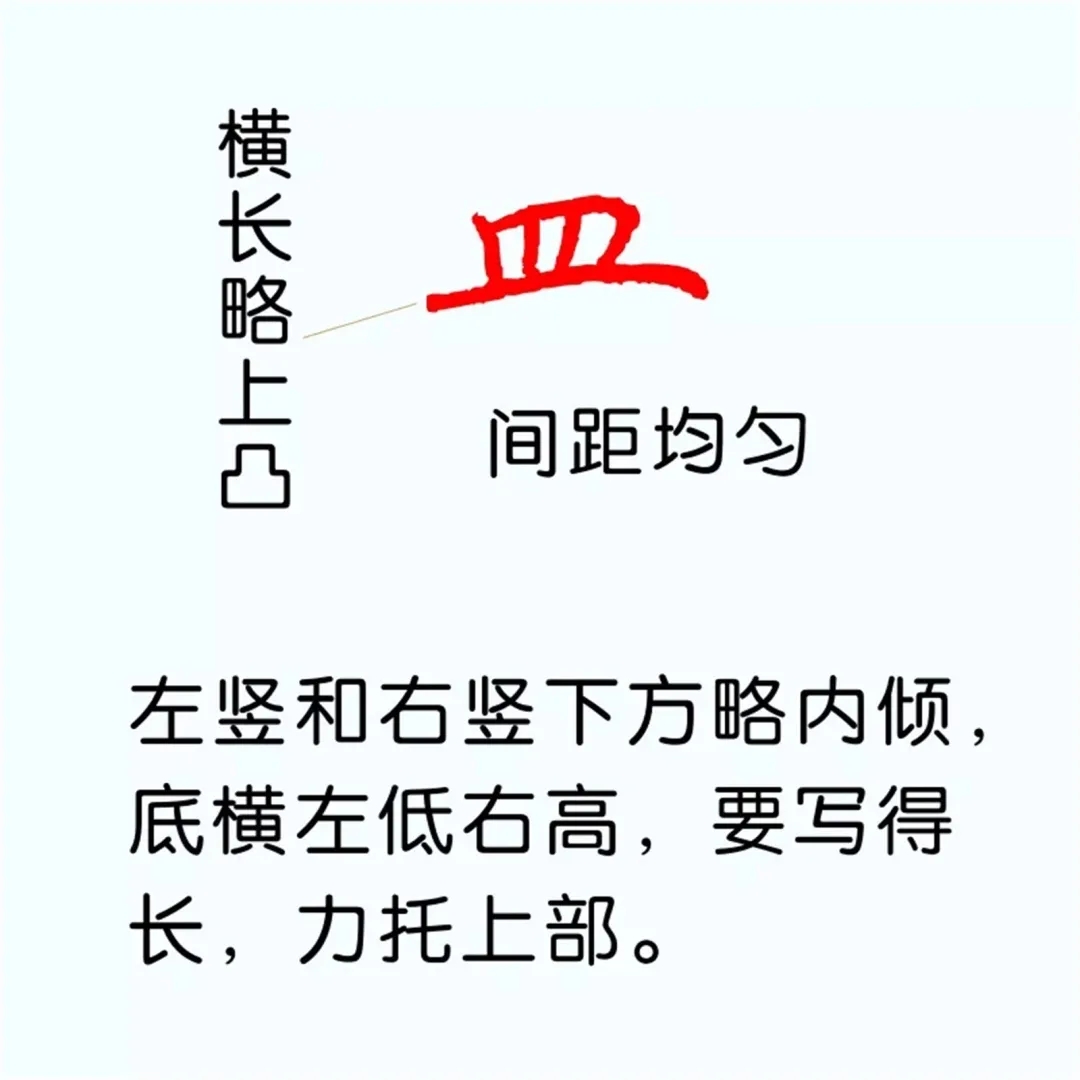 硬笔楷书教程：81个偏旁部首写法图解