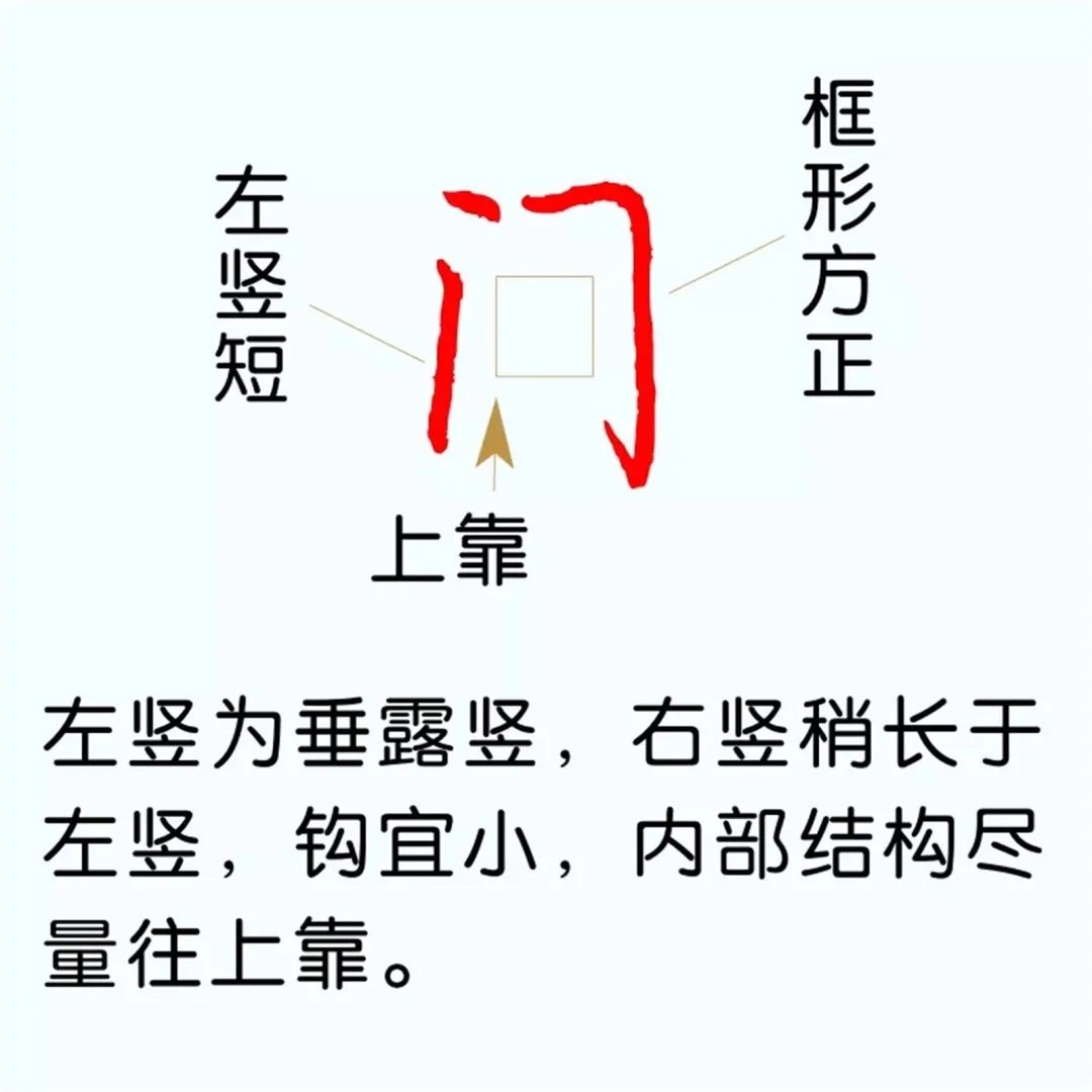 硬笔楷书教程：81个偏旁部首写法图解