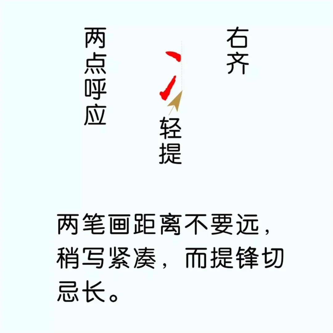 硬笔楷书教程：81个偏旁部首写法图解