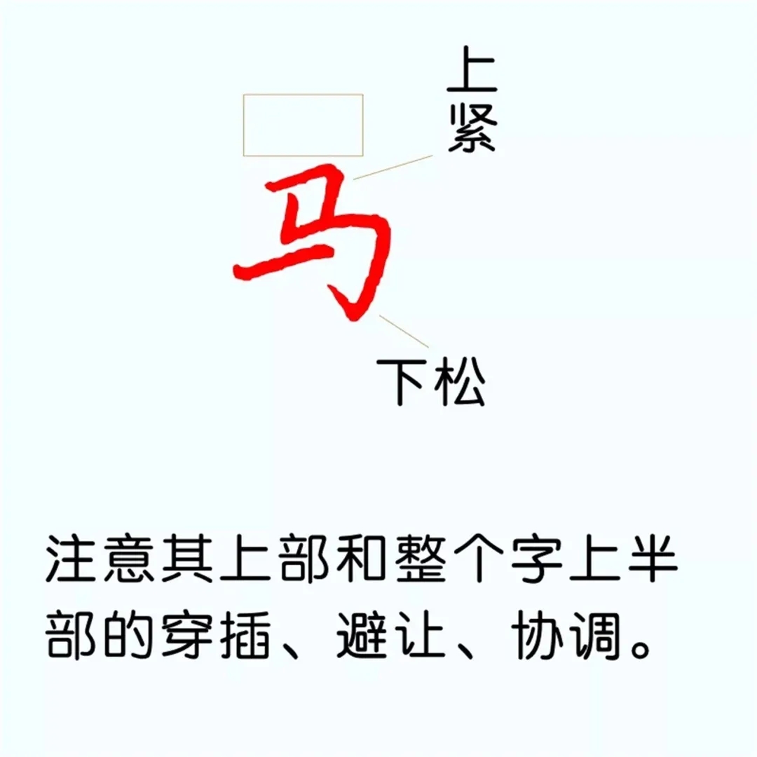 硬笔楷书教程：81个偏旁部首写法图解