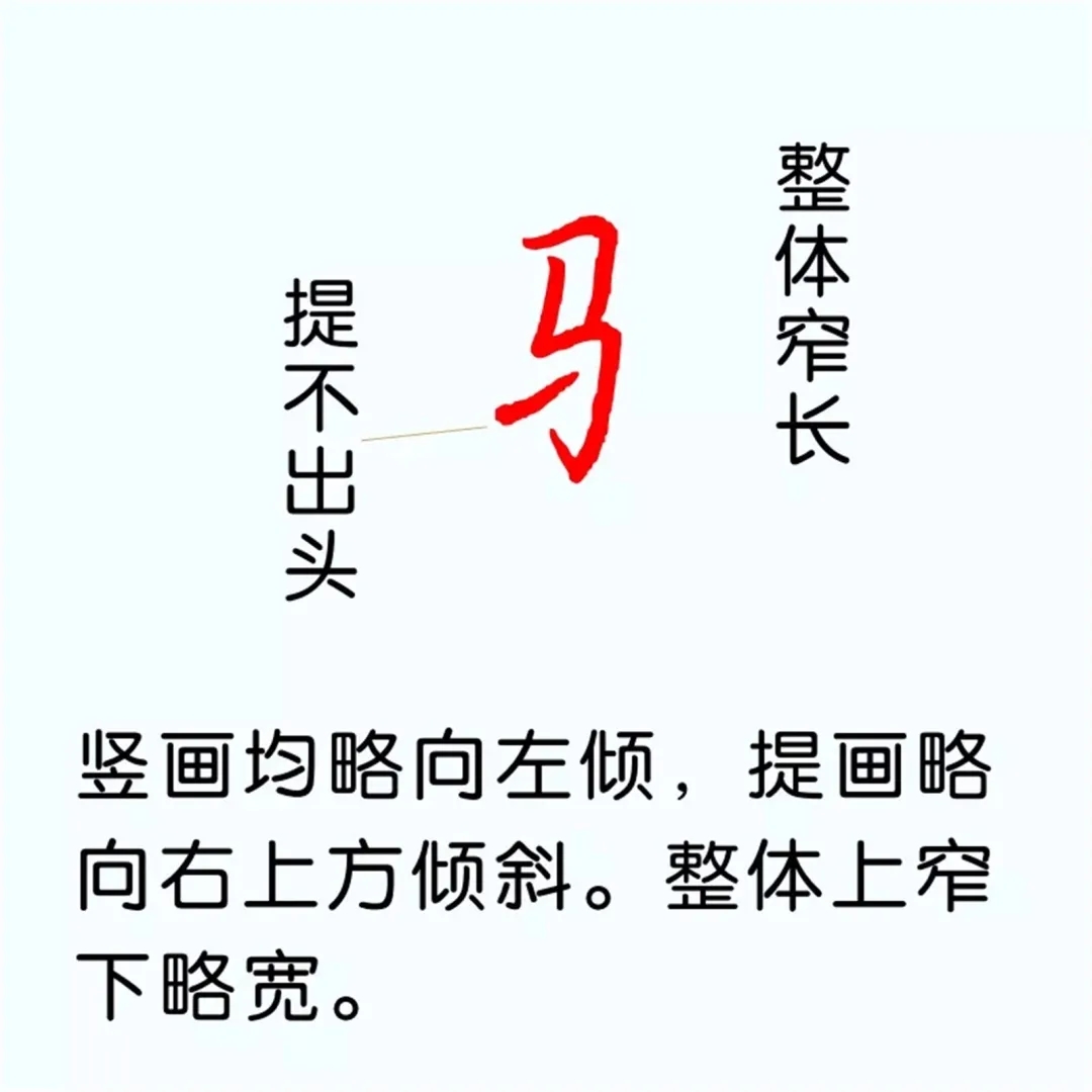 硬笔楷书教程：81个偏旁部首写法图解