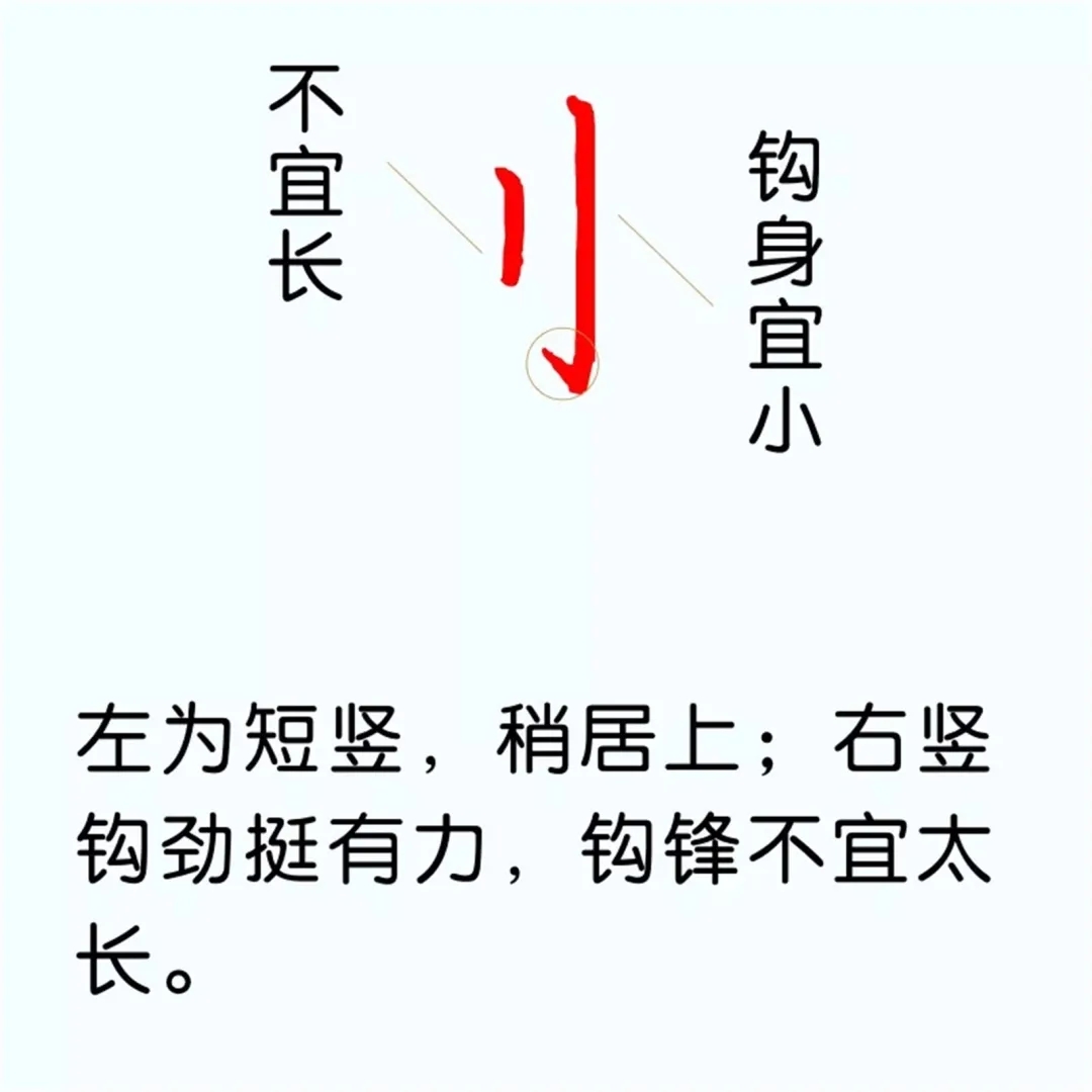 硬笔楷书教程：81个偏旁部首写法图解