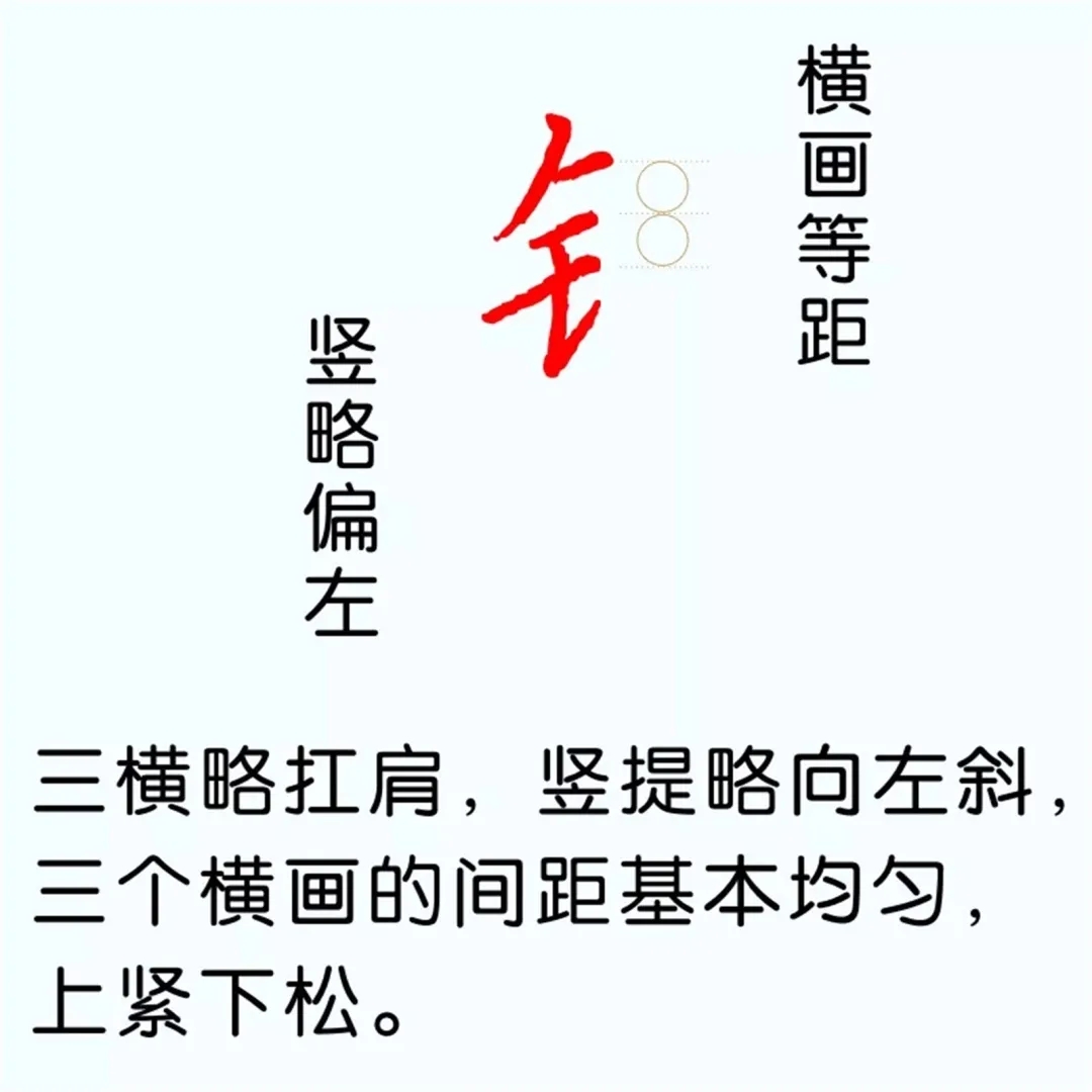 硬笔楷书教程：81个偏旁部首写法图解