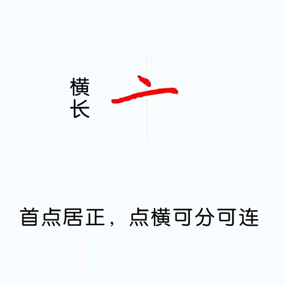 硬笔楷书教程：81个偏旁部首写法图解