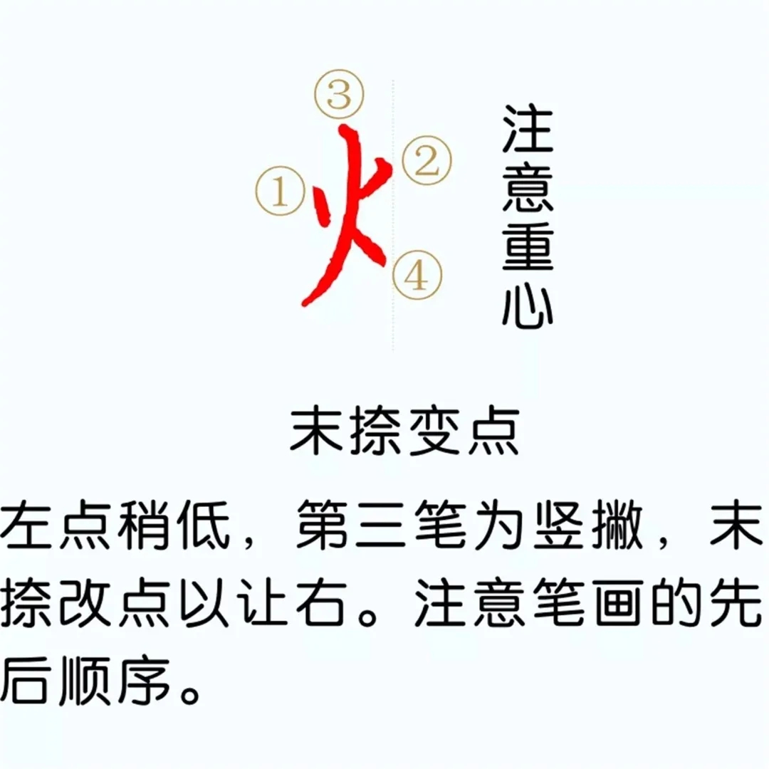 硬笔楷书教程：81个偏旁部首写法图解