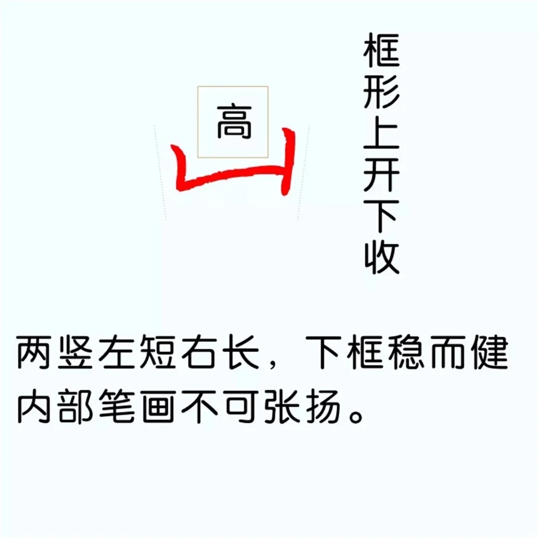 硬笔楷书教程：81个偏旁部首写法图解