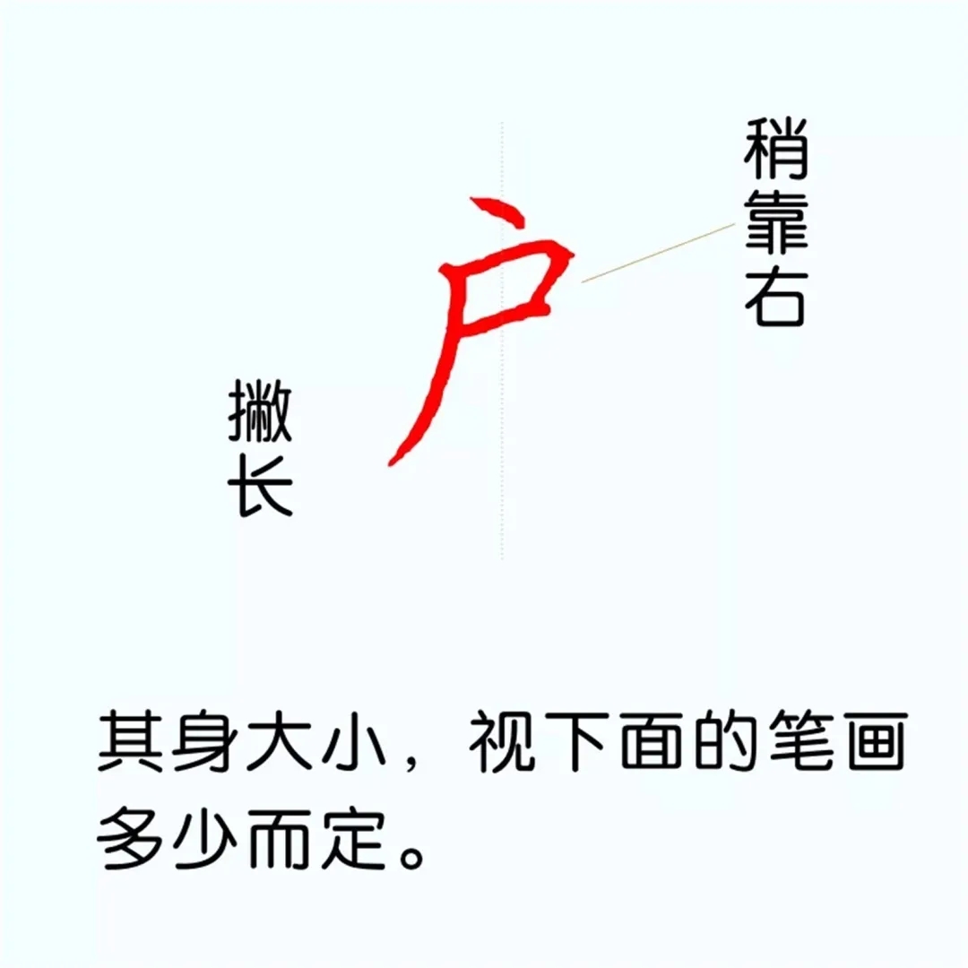 硬笔楷书教程：81个偏旁部首写法图解