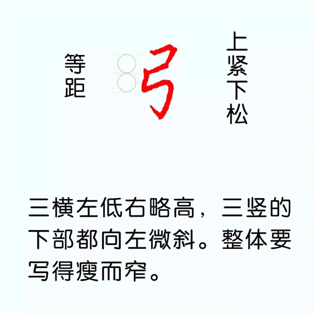 硬笔楷书教程：81个偏旁部首写法图解
