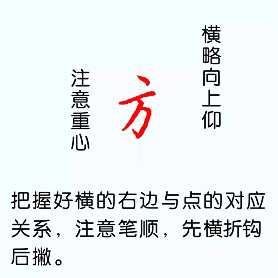 硬笔楷书教程：81个偏旁部首写法图解