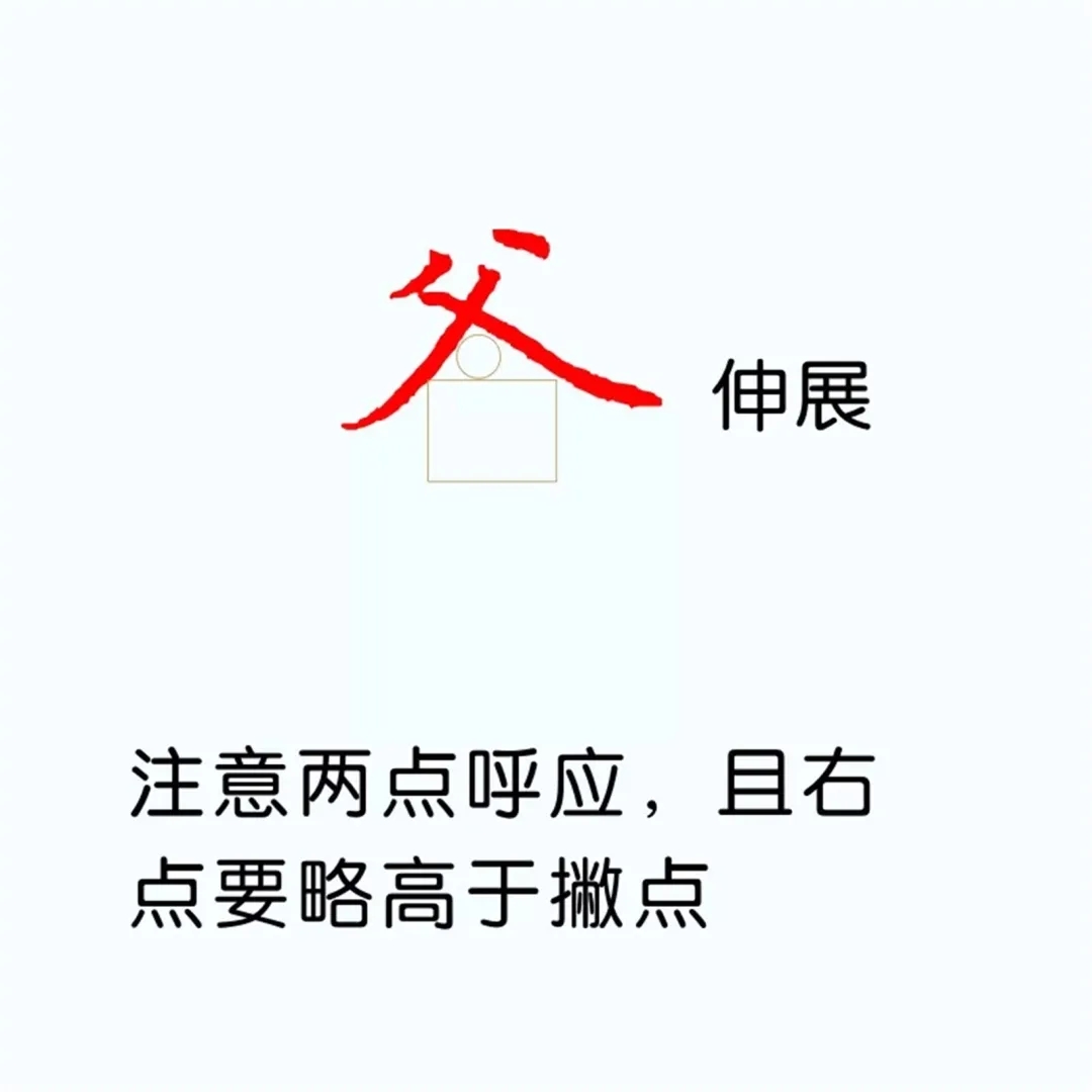 硬笔楷书教程：81个偏旁部首写法图解