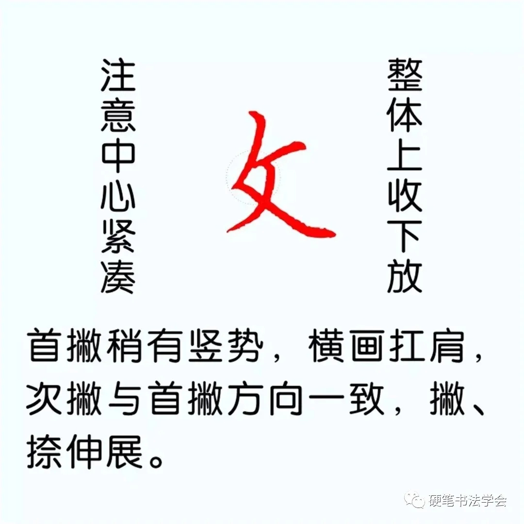 硬笔楷书教程：81个偏旁部首写法图解