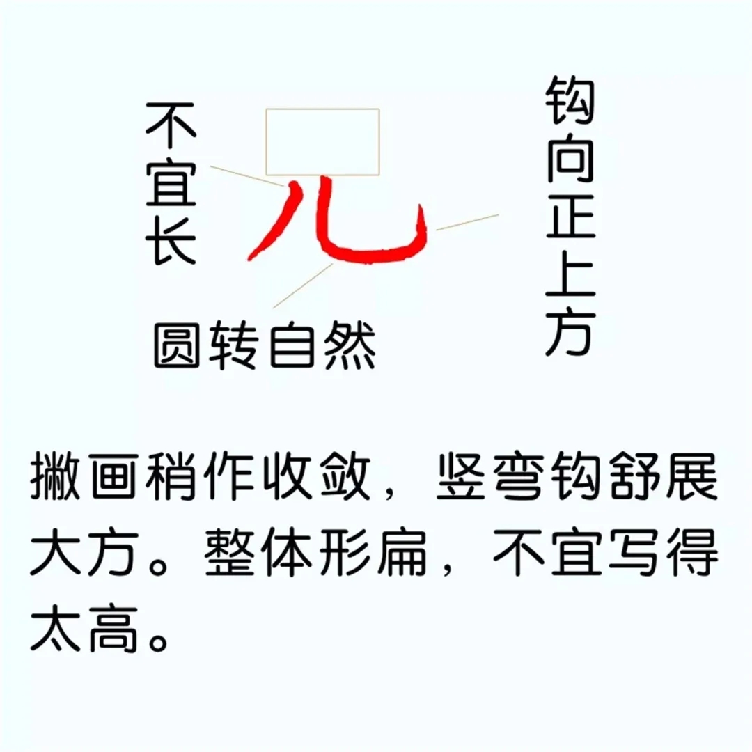 硬笔楷书教程：81个偏旁部首写法图解
