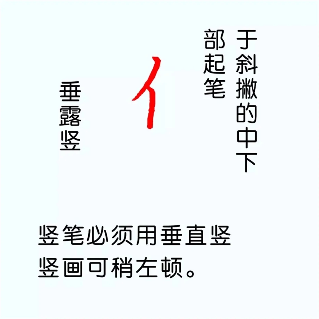 硬笔楷书教程：81个偏旁部首写法图解