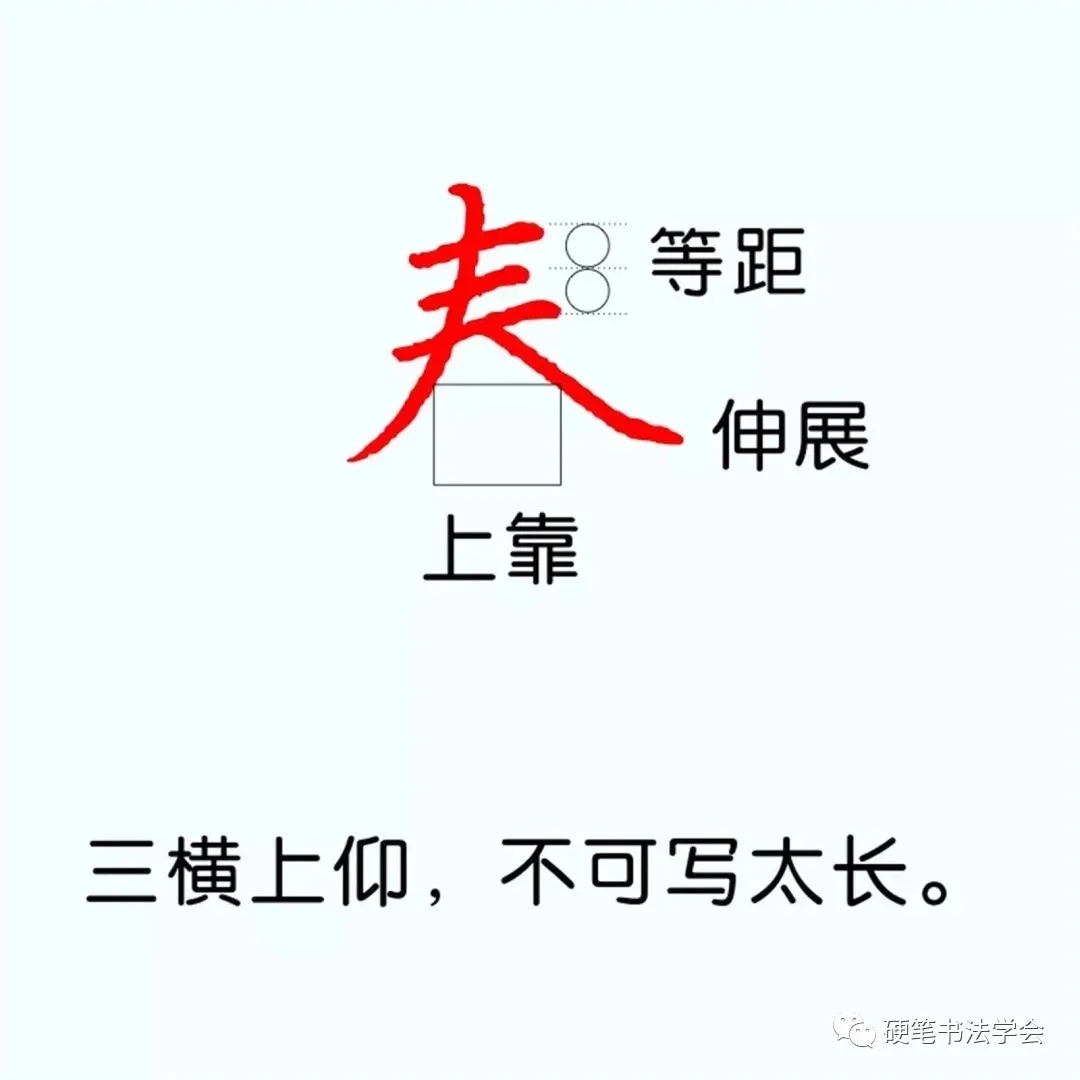 硬笔楷书教程：81个偏旁部首写法图解