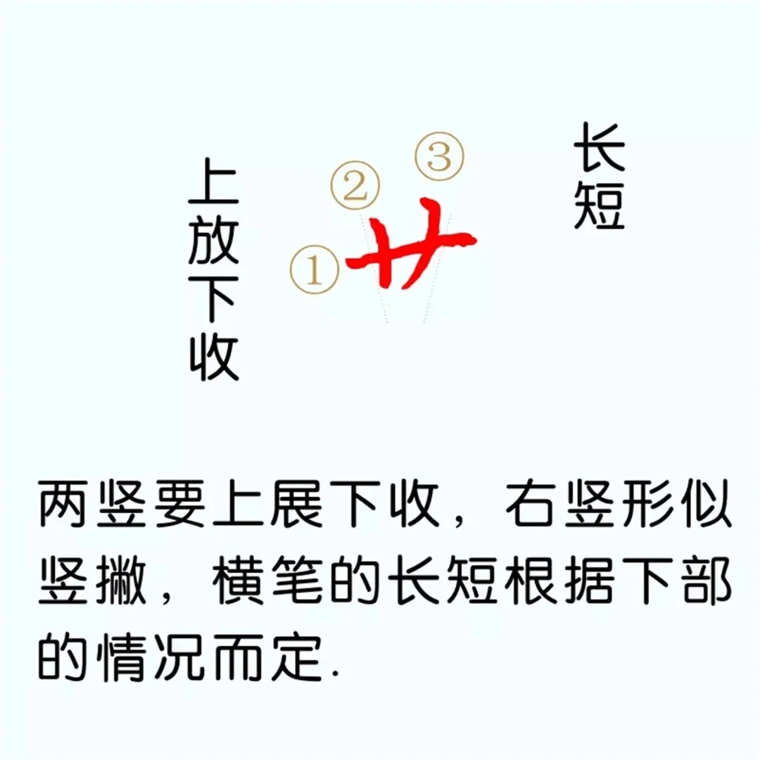 硬笔楷书教程：81个偏旁部首写法图解