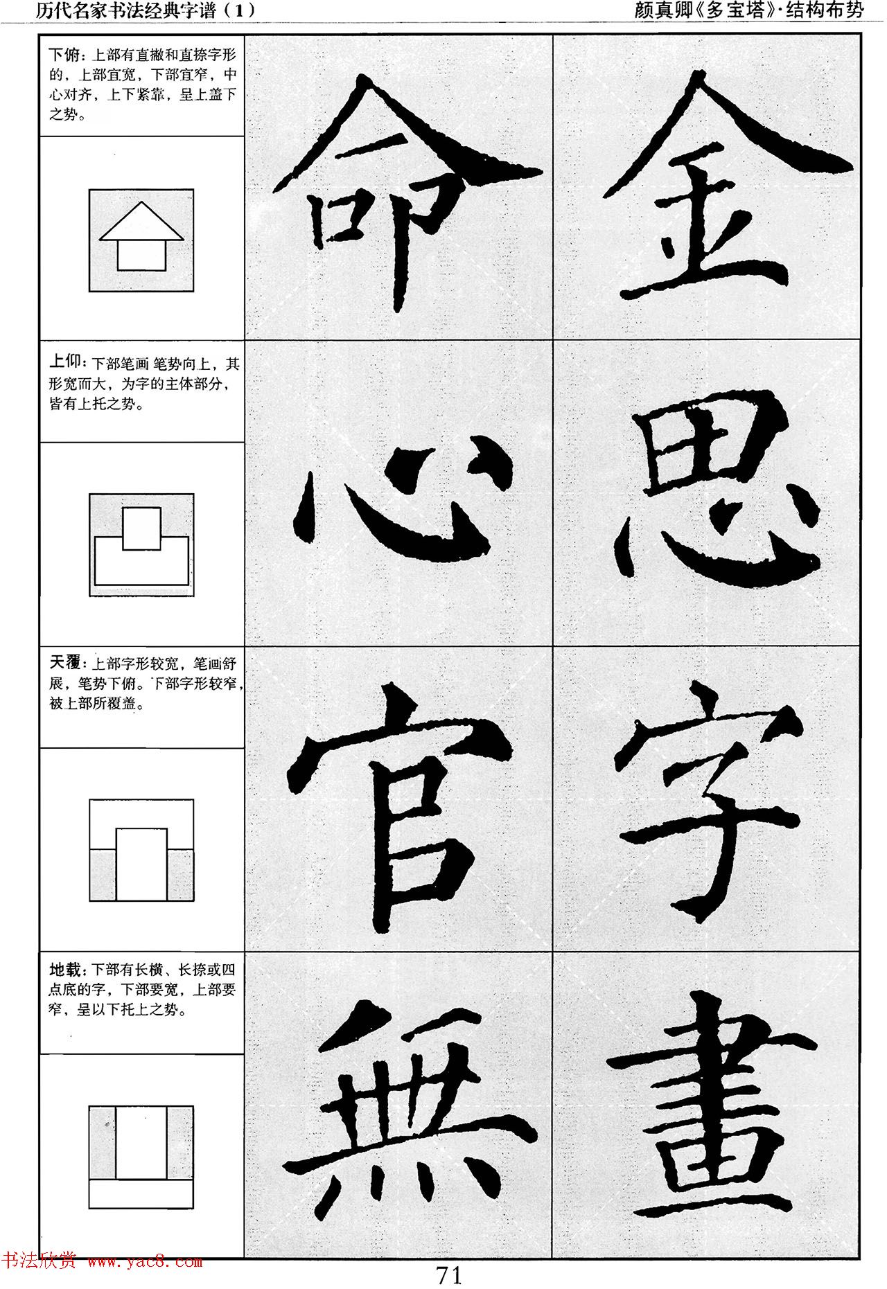 经典字帖：颜真卿多宝塔字谱