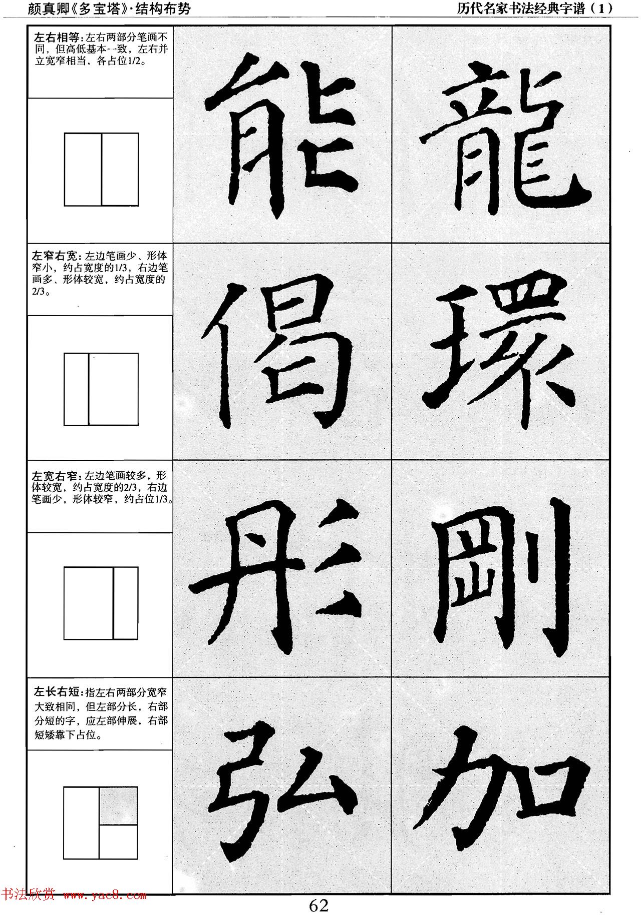 经典字帖：颜真卿多宝塔字谱