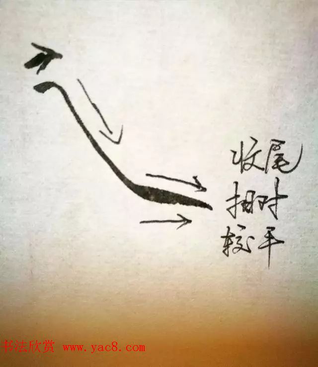 瘦金体基础入门教程 瘦金体基础入门教程