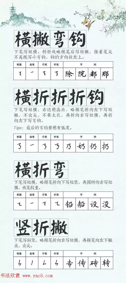 学习汉字运笔规律帖《钢笔楷书28种基本笔画》