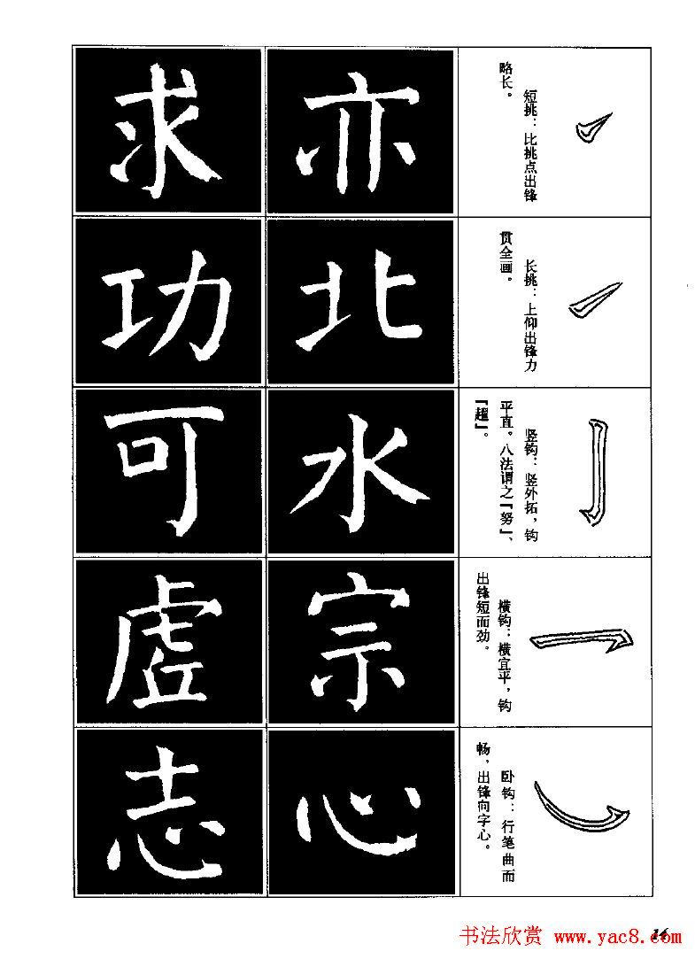 字帖欣赏《颜体楷书临习字谱》